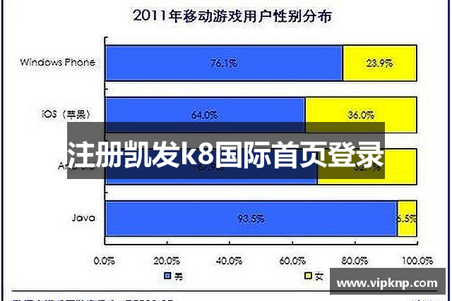 注册凯发k8国际首页登录
